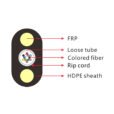 a fiber optic drop cable illustrating its internal structure: HDPE sheath, rip cord, loose tube containing colored optical fibers, and FRP strength members