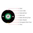 GYXTW armored loose tube fiber optic cable