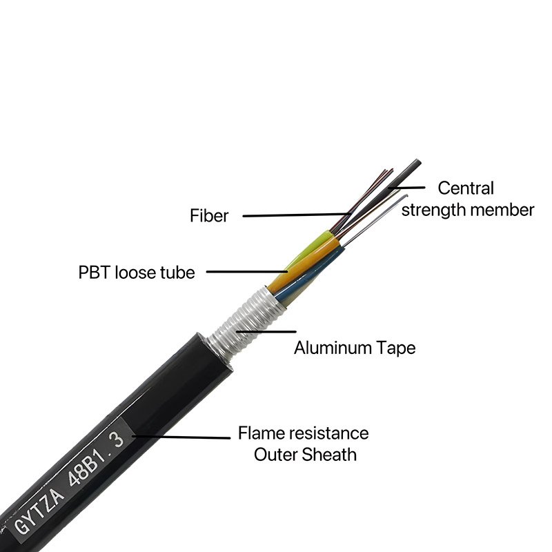 Non-metallic strength member GYTZA optical fiber cable for high-voltage areas