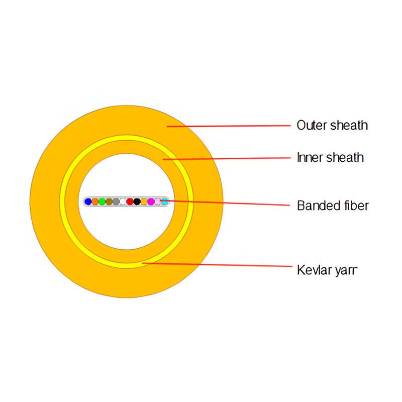 High-Tensile GJFDBV Single-mode 12 Core Optical Cable
