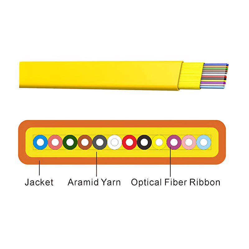 Indoor LSZH Flat Ribbon Fiber Optic Cable for Data Centers