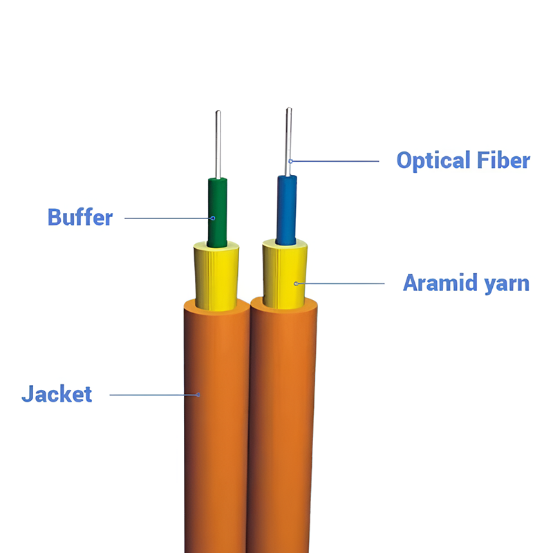 GJFJBV duplex zipcord tight buffer fiber optic cable GJFJBV duplex zipcord tight buffer fiber optic cable