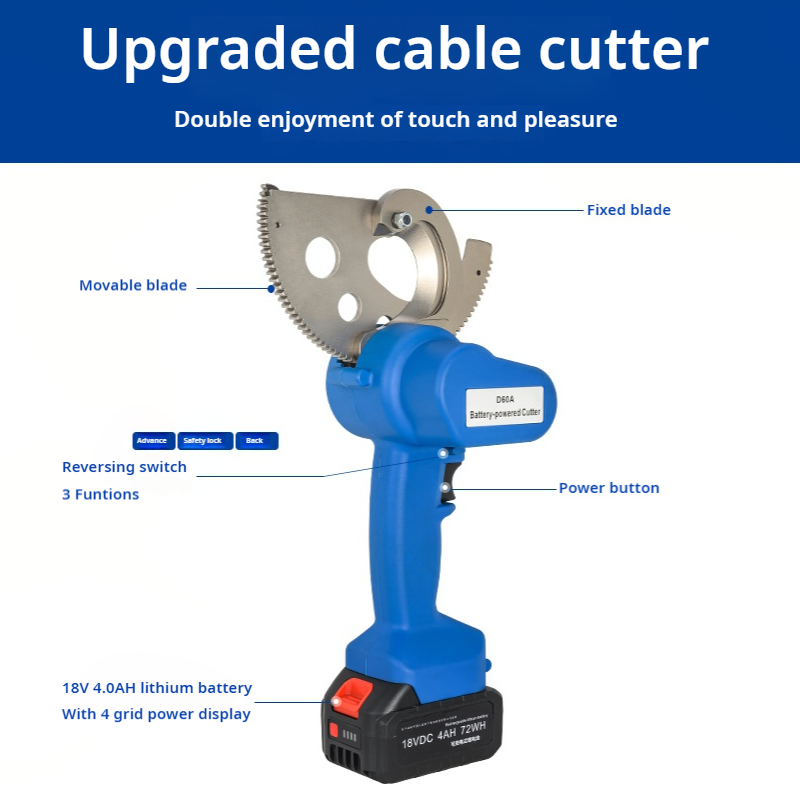 Rechargeable Ratchet Cable Cutter showing its components:
