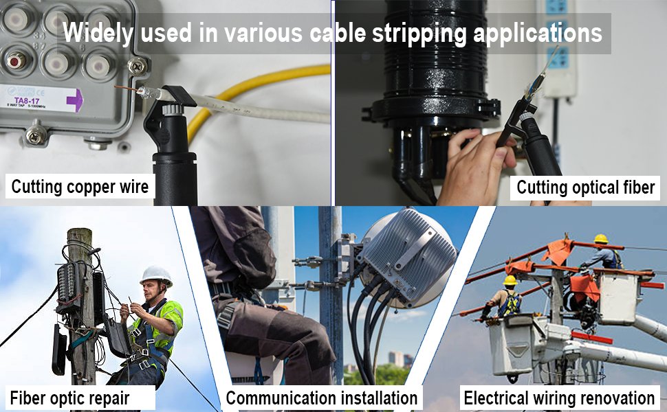 A Round Cable Stripper is shown in various applications including cutting copper wire and optical fiber, fiber optic repair, communication installation, and electrical wiring renovation.