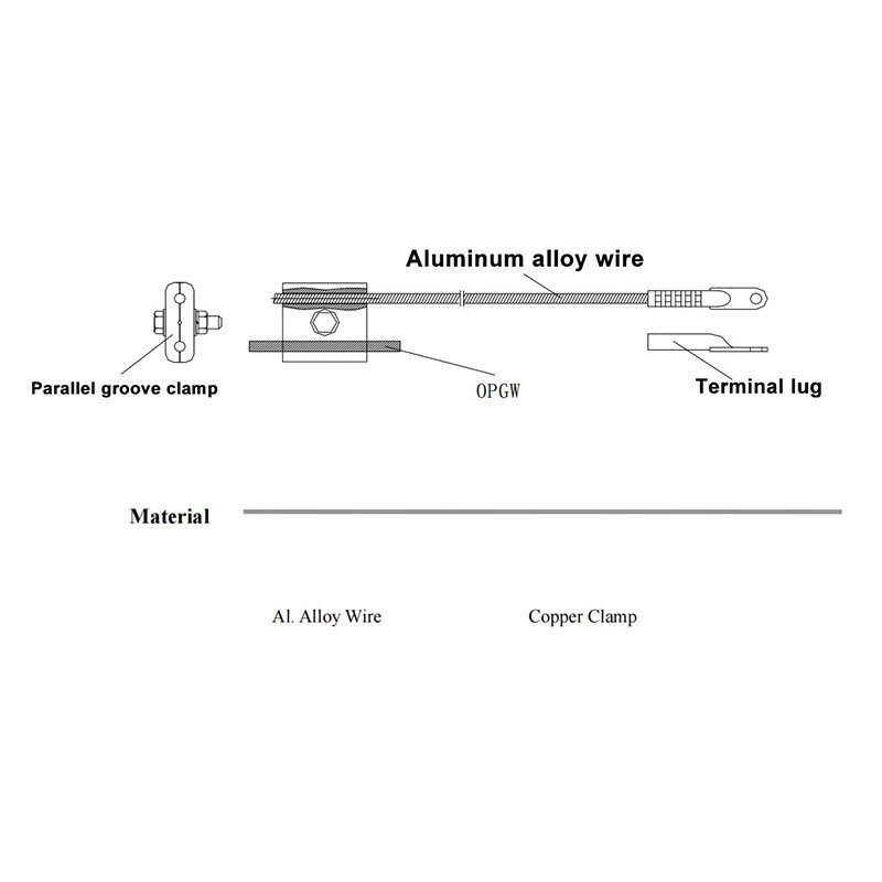 Short Length Optical Cable Grounding Wire Kit Short Length Optical Cable Grounding Wire Kit